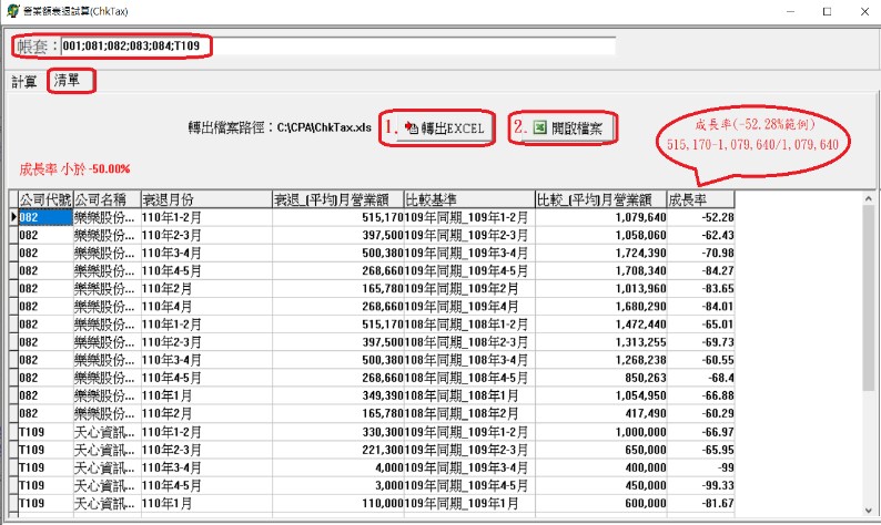 政府防疫紓困再加碼04