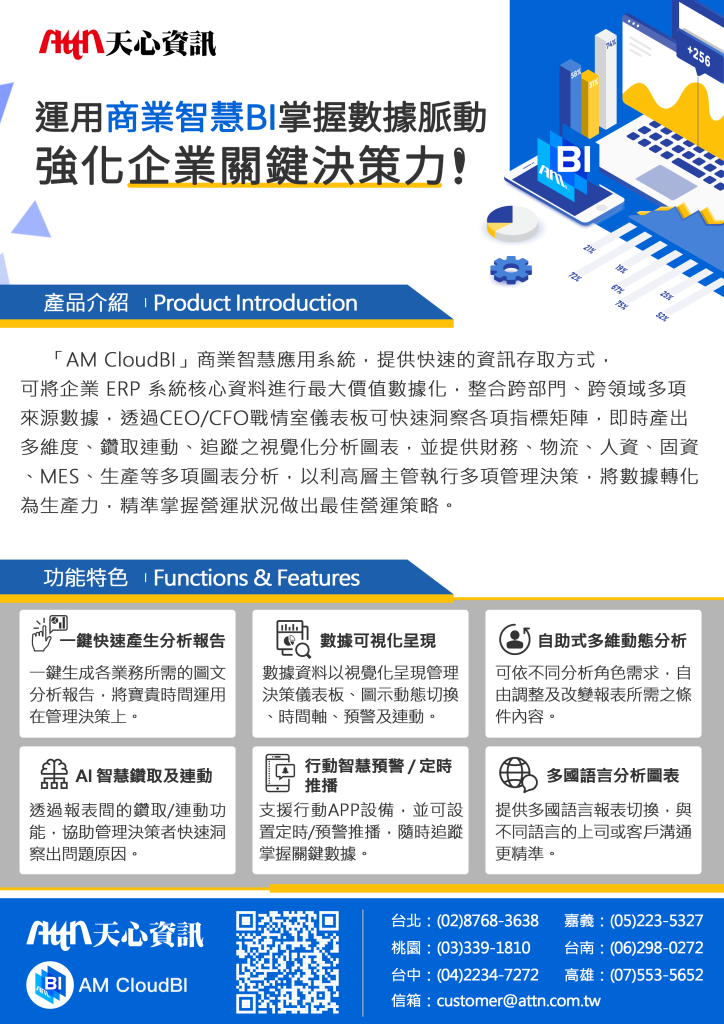 商業智慧BI