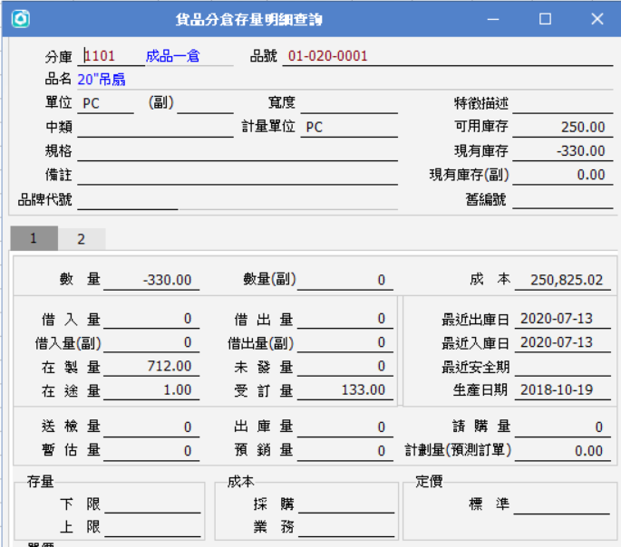 貨品分倉存量1